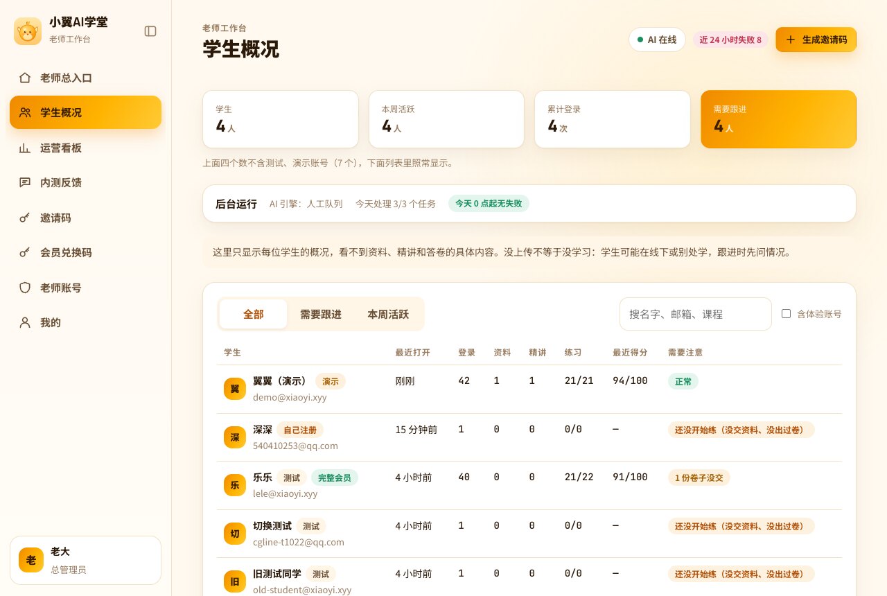 老师工作台学生概况截图